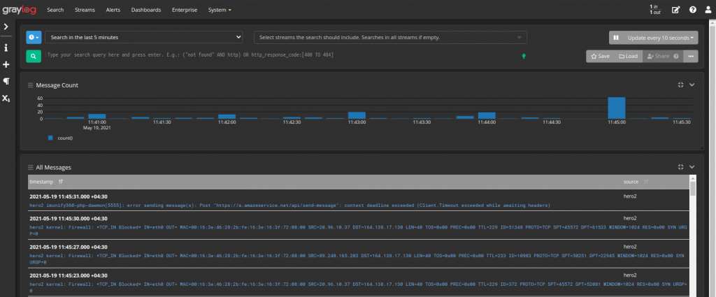 graylog-dashboard